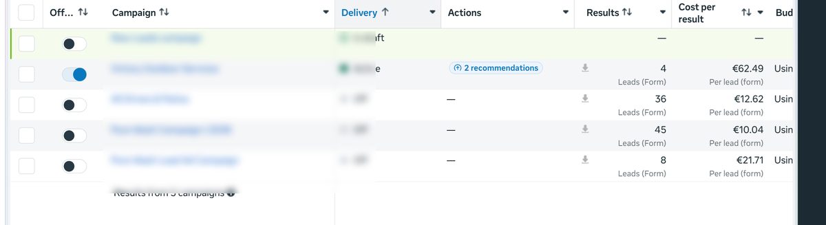 45 leads at &euro;10.04: Outdoor services and pressure washing &mdash; four campaigns, best cost per lead just over &euro;10.
